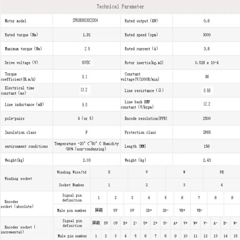 60*60MM 600W 80VDC 3000rpm 1.91Nm 13.6A 2500 incremental encoder,Low voltage servo and No oil seal 4 Pairs of poles