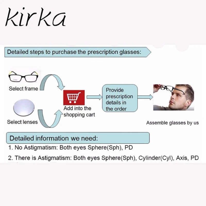 Kirka 1.56 Index Photochromic Lens CYL 2.25-4.0D Single Vision Aspheric Prescription Myopia Reading Presbyopia Eye Glasses Lens