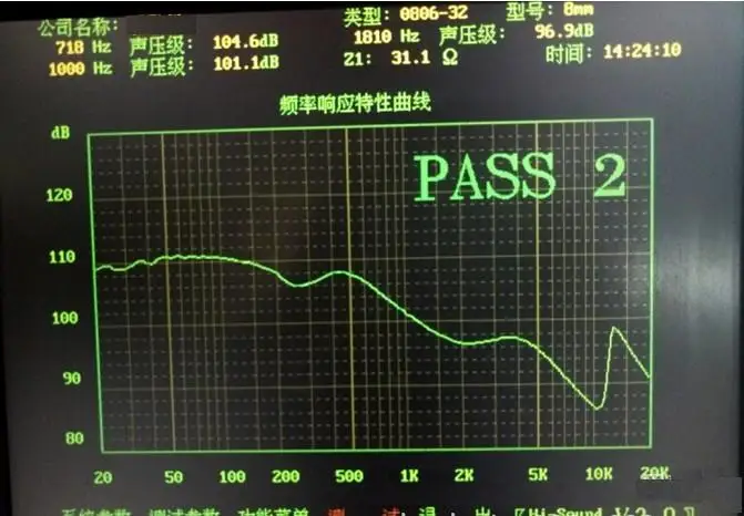 8 مللي متر وحدة اللغة ايفي باس 2 قطعة