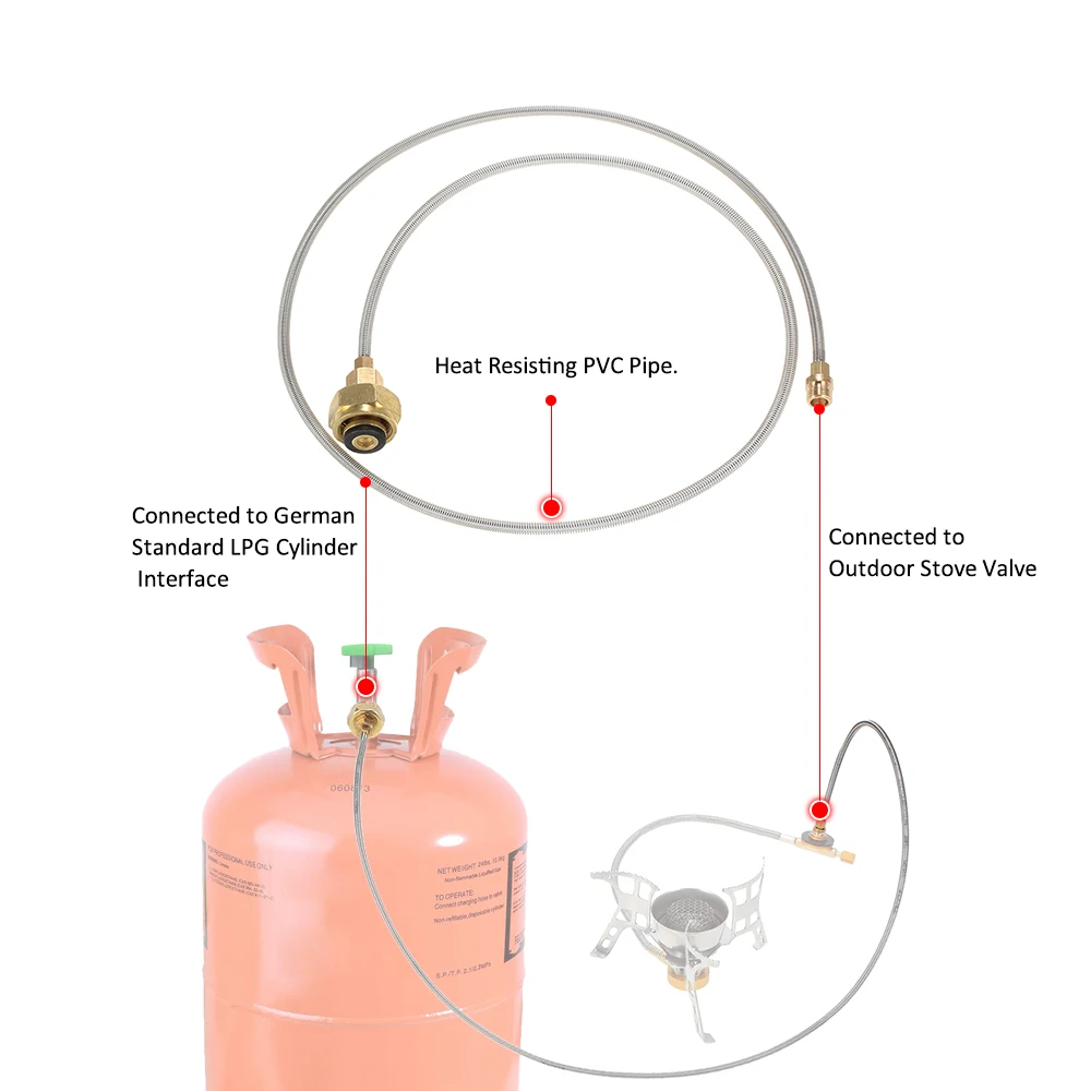 Lixada Outdoor Camping Stove Adapter Propane Refill Adapter Camping Equipment  LPG Flat Cylinder Coupler Gas Conversion Head Set