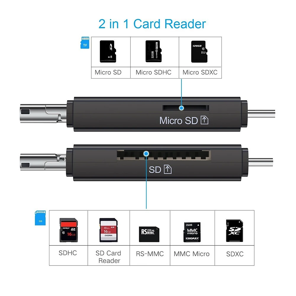 USB 3.0 Card Reader 3-in-1 Multifunctional Type-C USB 3.0 Micro-USB TF SD OTG Memory Card Reader