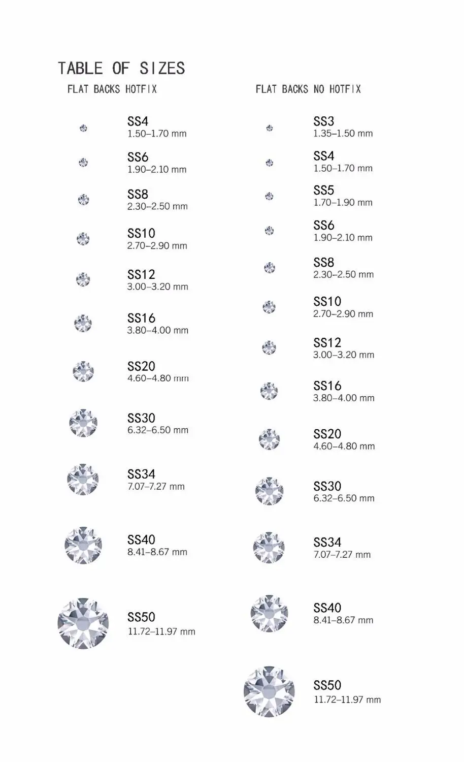 YANRUO 2058HF SS4-SS30 Aquamarine Flatback Hotfix Rhinestones Strass Crystal Glass Stones For Clothes Accessories