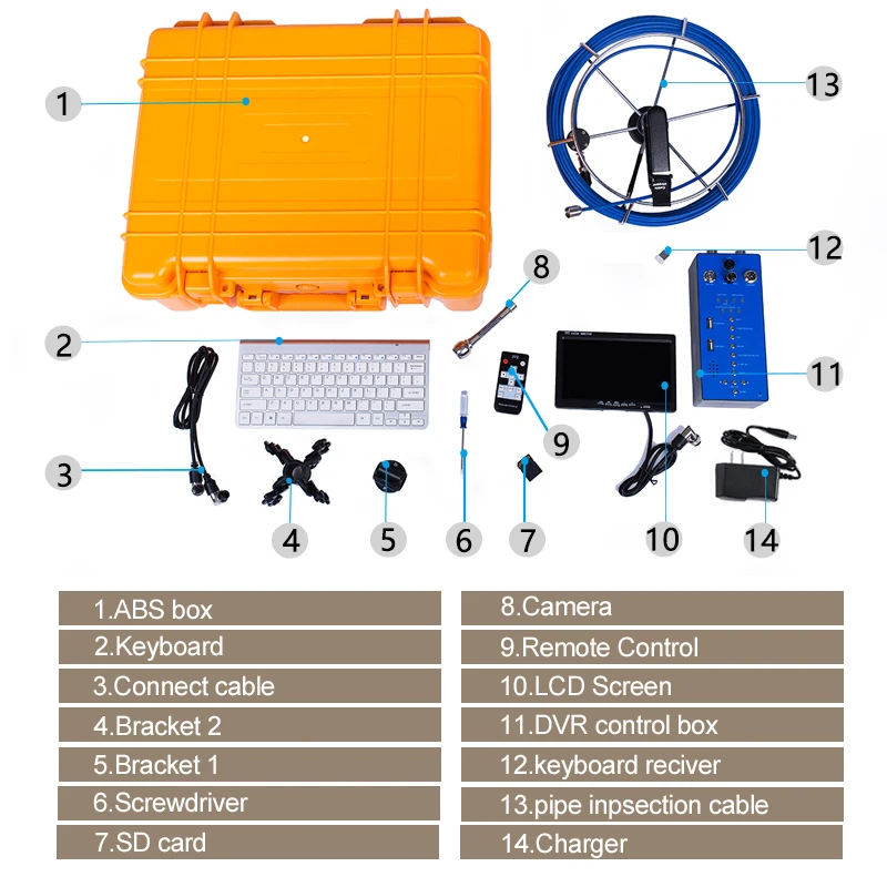 Syanspan 7 "câmera de vídeo da inspeção da tubulação do poço de dvr, endoscópio industrial do encanamento do esgoto do dreno com teclado audio do instantâneo ip68