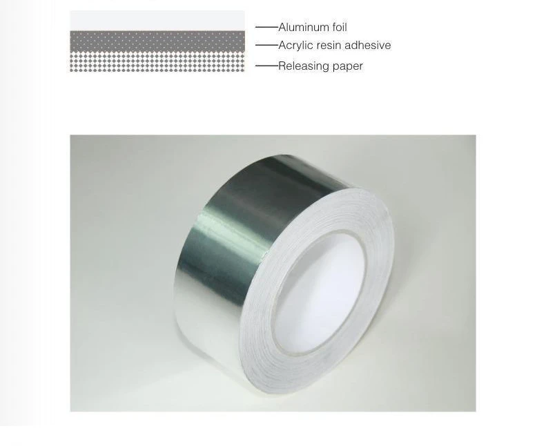 

2 Rolls Width 80mmx30m,Aluminum Foil tape Coated With arcylic Adhesive,Heat-resistant,waterproof,radiation protection,shielding