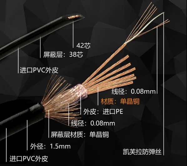 Single crystal copper shield custom fever upgrade line base line 42core 24awg OD:1.5mm 6meters