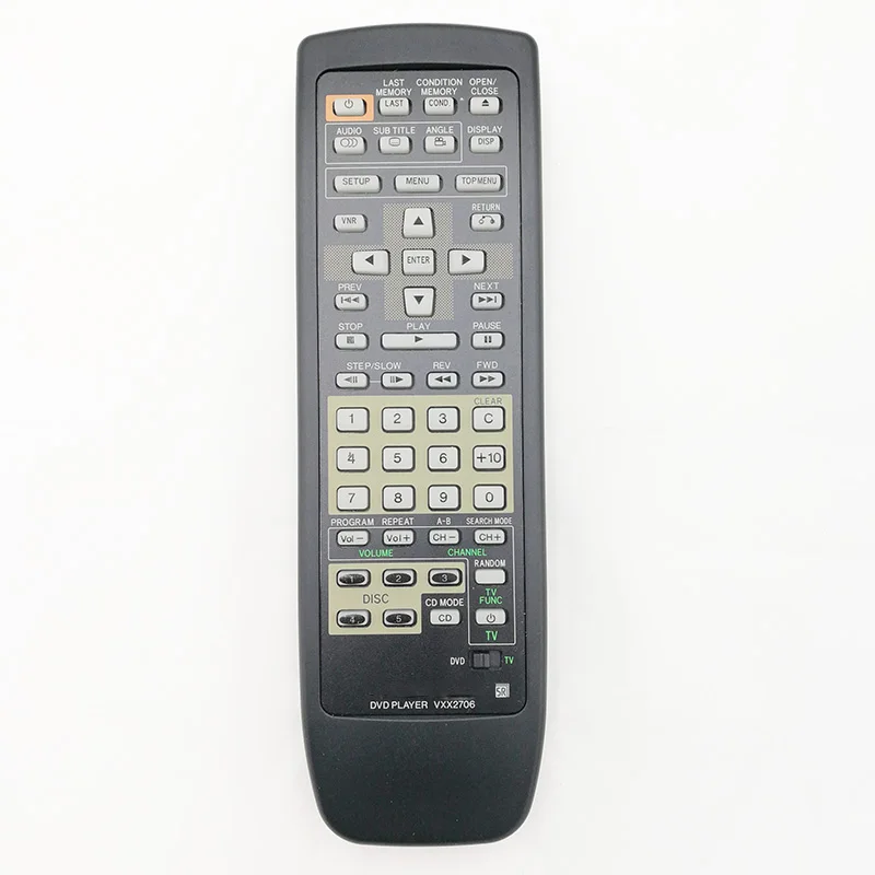 dvc36