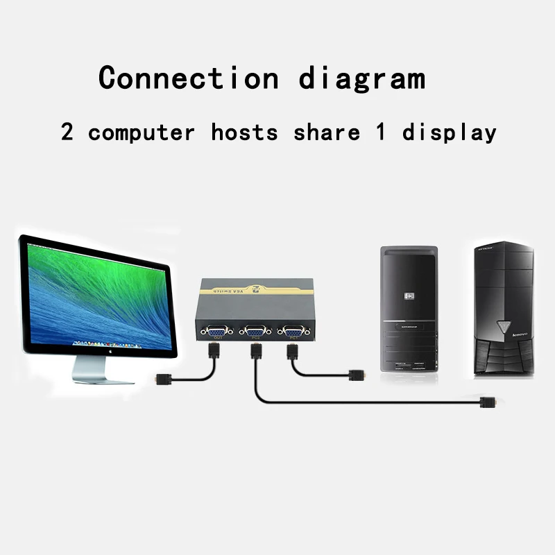 2 Port VGA Switch Splitter 2 In 1 Out Video Computer Host Monitor Converter Shared Remote Control Switcher