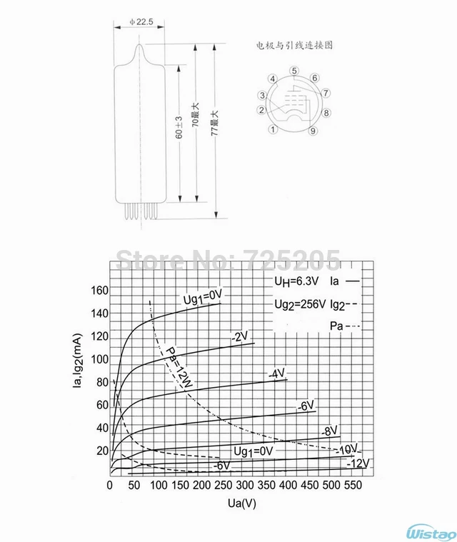 PSVANE Tubo de Amplificação de Vácuo EL84-T Emparelhado Originais de Fábrica New segundo GenerationHigh Confiabilidade Precisos