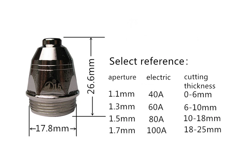 Chất Lượng Cao P80 Inverte Cắt Plasma Súng Cắt Plasma Tiêu Hao Sói Đen Phụ Kiện Vòi Phun Đầu Điện Cực CNC 100PK