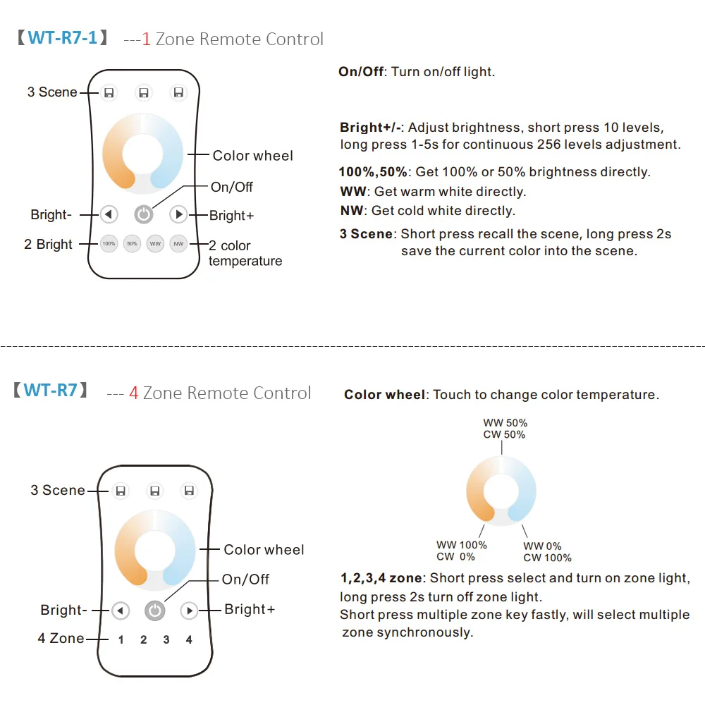 LED Dimmer Switch CCT 12V 24V 36V RF Wireless 2.4G Remote Smart Wifi 2CH WW CW LED Controller for CT Single Color LED Strip V2-L