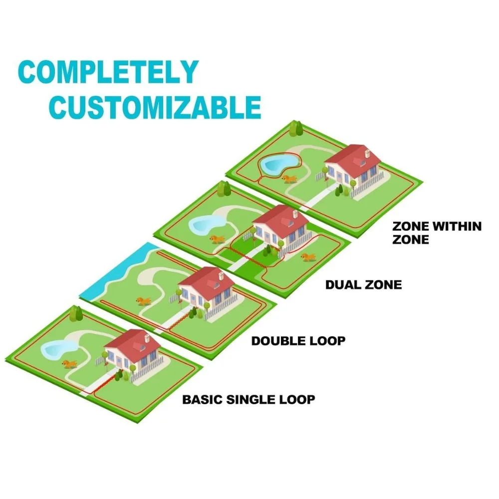 TP16 Casa Boundary Aviso Cerca para Cão, choque elétrico Treinamento Ajustável Colarinho Impermeável Recarregável Enterrado Cerca Sistema