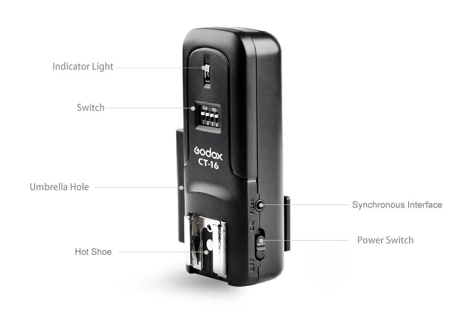 GODOX X3S 2.4G Wireless Flash Trigger Trasmettitore TTL Autoflash con GODOX X3S 2.4G Wireless Flash Trigger Trasmettitore TTL Autoflash con