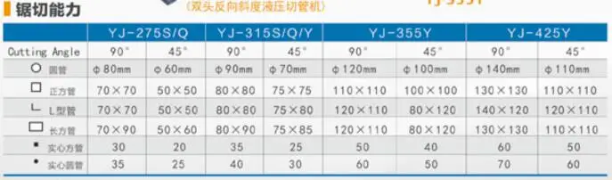 YJ-355Y hydraulic metal circular sawing machine cutting machinery tools