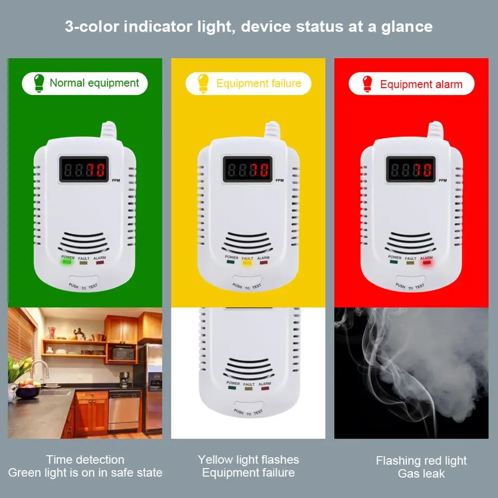 yieryi Home Standalone Plug-In Combustible Gas Detector LPG LNG Coal Natural Gas Leak Alarm Sensor Voice Warning Alarm Sensor