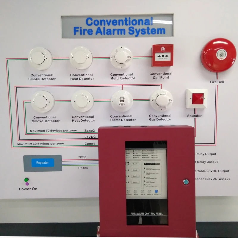 Imagem -04 - Detector de Calor Convencional Wt105 Sistema de Alarme de Calor com Fios Sensor de Temperatura Fixa e Sistema de Alarme de Incêndio