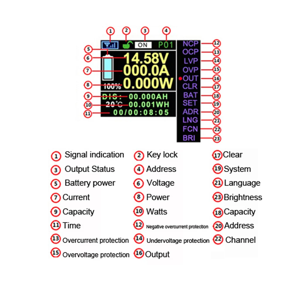 ไร้สาย DC แอมป์มิเตอร์ Power Meter แบตเตอรี่ความจุการตรวจสอบ Coulomb เมตร