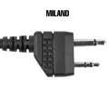 MILAND