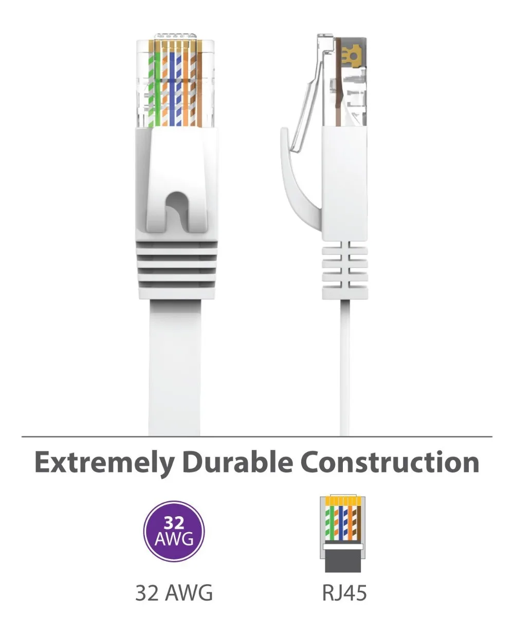 0.25m 1.5ft 1m 3ft 6FT 2M 3m 10ft 5m 15ft   30ft 10m 15m 50ft 20m 30m  CAT6 Flat UTP Ethernet Network Cable RJ45 Patch LAN cable