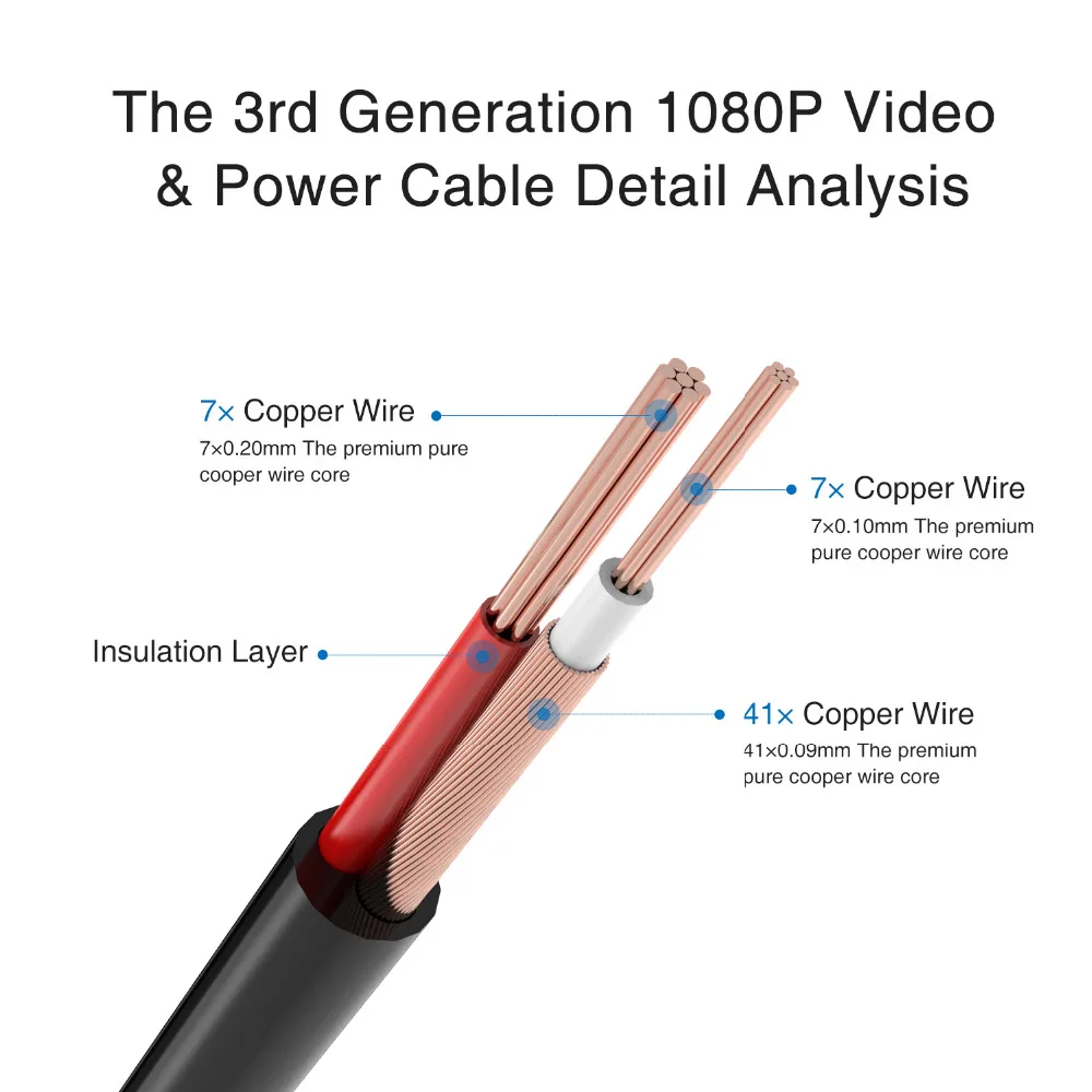 ANNKE-Cable de alimentación de Video para cámara de seguridad, Cable BNC RCA para cámara CCTV y DVR, Cables de vigilancia de sistema CCTV, 4x100
