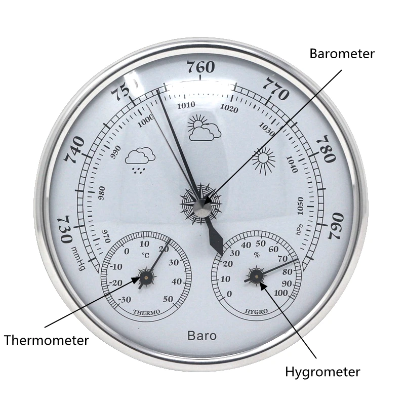 Household Weather Station Barometer Thermometer Hygrometer 3 In 1 Temperature Humidity Meter Pressure Gauge Wall Hanging