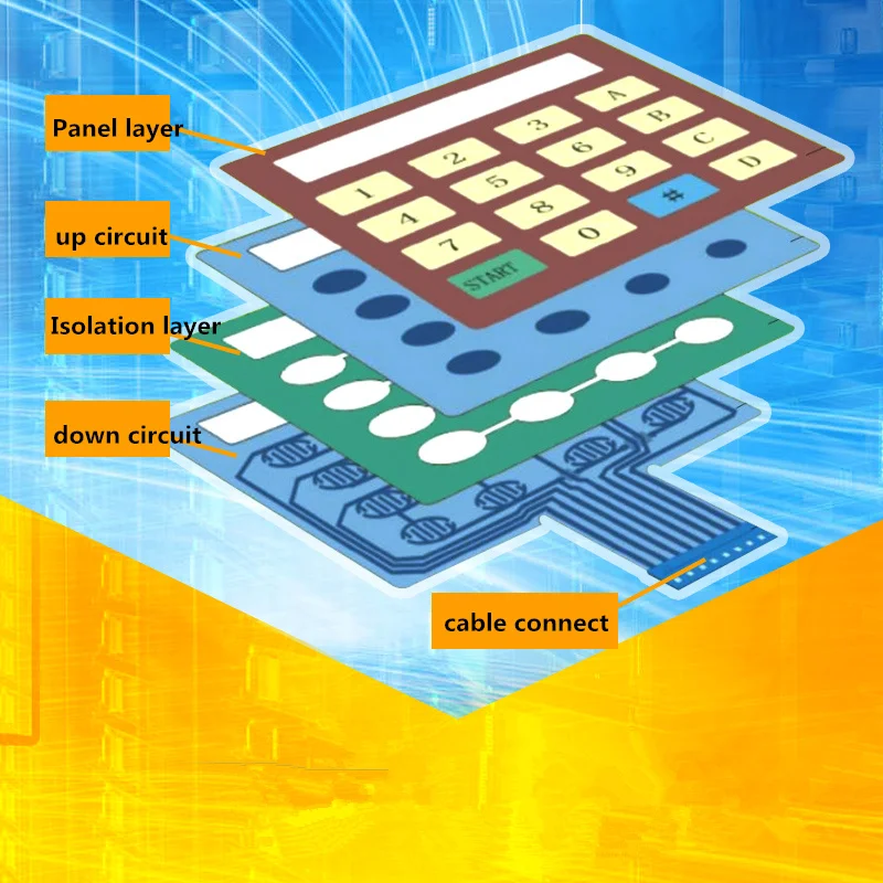 Factory Membrane Switch Overlays Membrane Switches With Metal Dome Membrane Switch Keypad LED Membrane Switch 3M 467MP backing