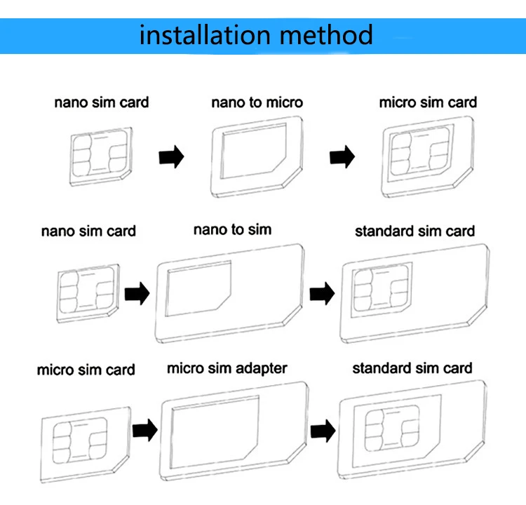 JAVY Kit connettore adattatore scheda Micro Nano SIM per iPhone 6 7 plus 5S Huawei P8 lite P9 Xiaomi Note 4 Pro 3S Mi5 supporto sims