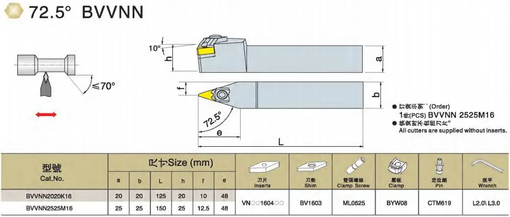 BVVNN2020K16 ngoài biến công cụ chủ Conversus công cụ titulari lathe và công cụ chủ để đối carbide chèn