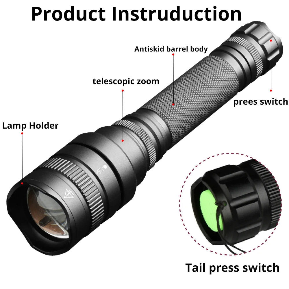 XHP70.2 LED Bike light  Ultra Bright Waterproof linterna led Torch xhp70 xhp50 18650 Best Camping, Bicycle light,Outdoor