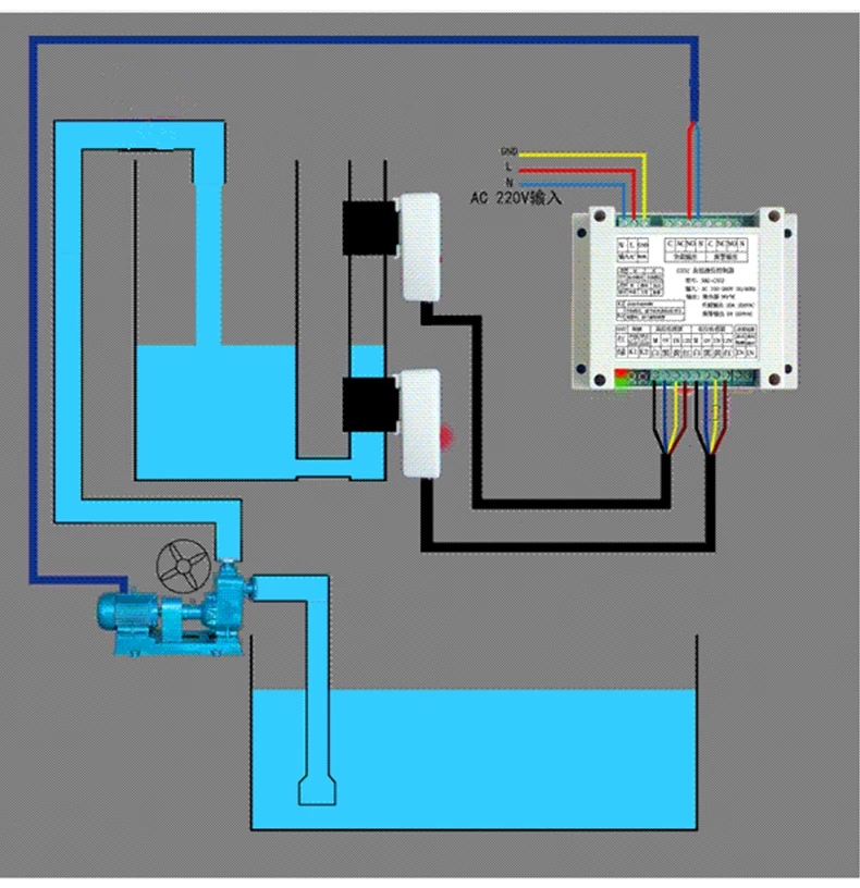 High and Low Water Level Controller C362 Water Tower Box Boiler Float Switch Automatic Water Pump Non-contact Liquid Level Senso