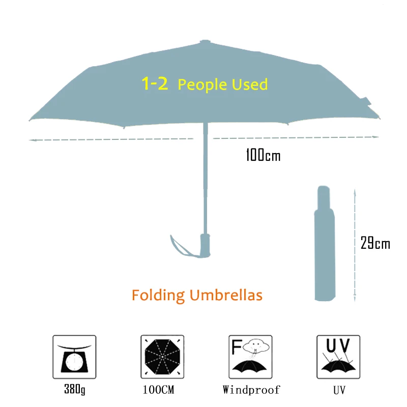 LIKE RAIN Brand Female Automatic Umbrella Rain Women Van Gogh Umbrella 3 Folding Windproof Silver Coating Sun Umbrellas UBY01