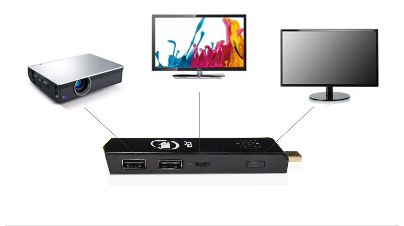 Intel W5 pro Mini PC Computer Stick with Windows 10 Atom Z8350 RAM