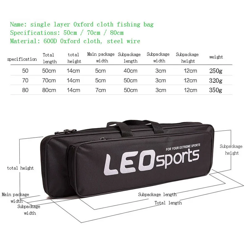 Doppelschichtige Oxford-Stoff-Angeltasche 50cm 80cm 70cm Eisangelruten-Schutztasche mit Seitenreißverschluss Zubehörbox Ausrüstung – Detail 3