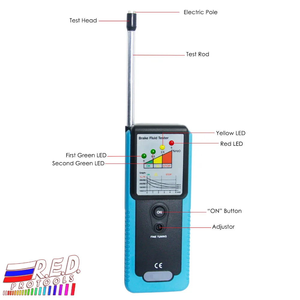 

Handheld Automotive Car Auto Truck Brake Fluid Tester Oil Detector with LED Indicator & 180 degree Pucker + Built-in buzzer