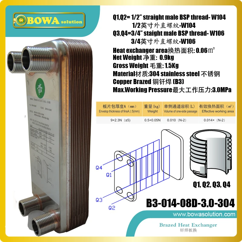 2KW heat transfer beween water and water copper brazed plate heat exchanger is great choice for wall hanging furnances