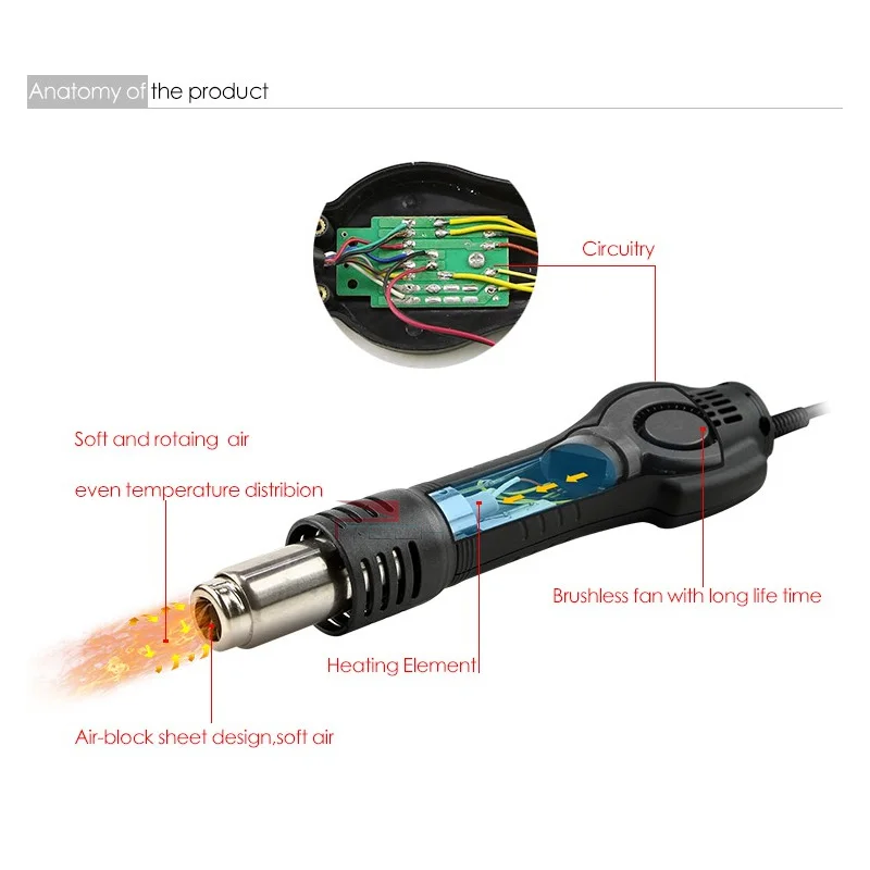 BAKU BGA Rework Station with Soldering Iron Hot Air Gun,Dual Display ESD Safe CE Quality for Smart Phone Electric Welding Repair