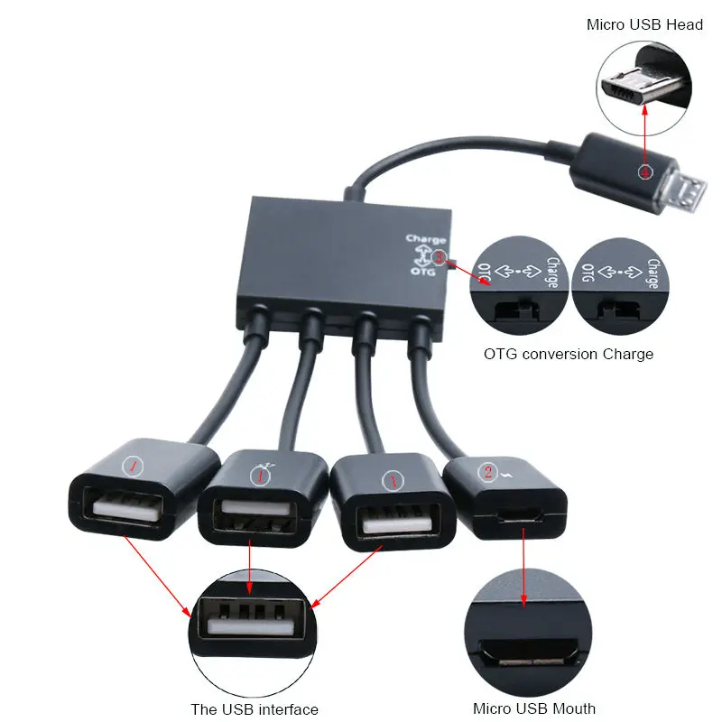 SR 2017 USB OTG Hub Adapter Cable Splitter Connectors 4 Port Micro USB Power Charging Cable