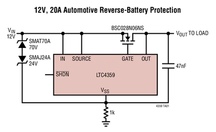LTC4359CDCB LTC4359IDCB LTC4359HDCB LTC4359 - Ideal Diode Controller with Reverse Input Protection