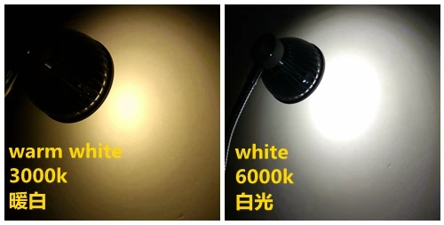 Iluminación LED con visión de máquina, gran angular, 5W