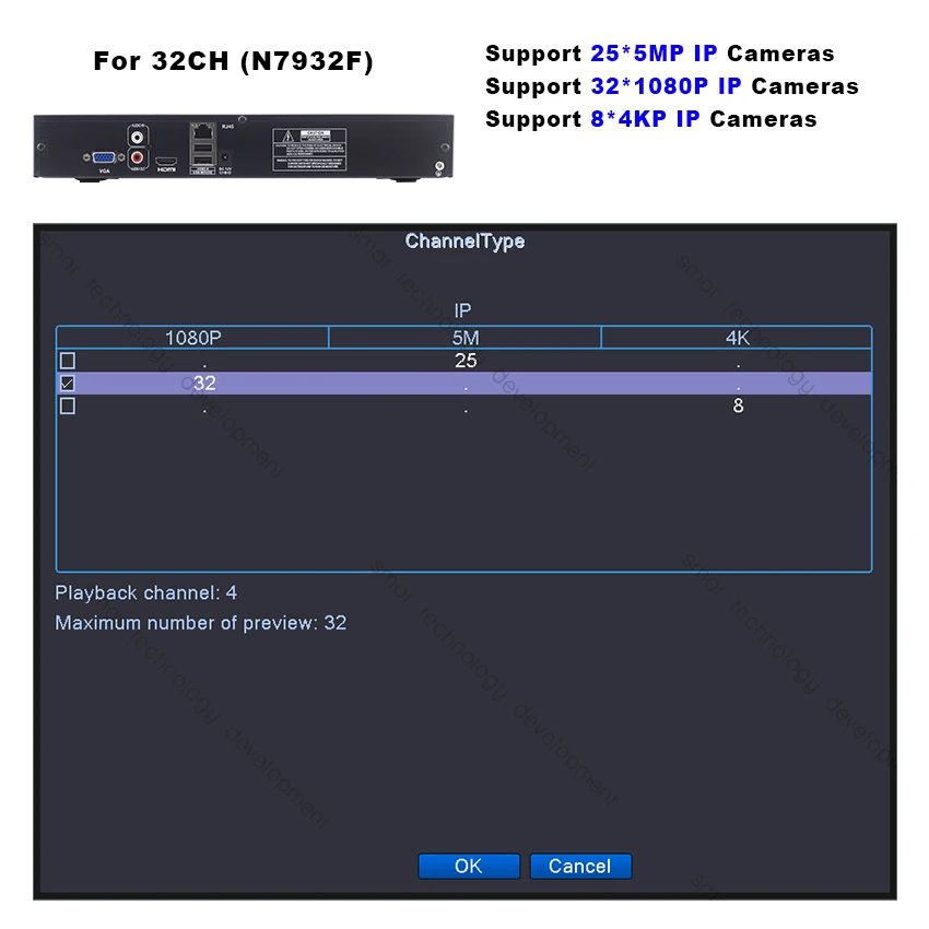Smar FULL HD 32 Channel 1080P CCTV NVR 25CH 5MP 8CH 4K Network Video Recorder ONVIF P2P HDMI VGA Surveillance Support 3G WIFI