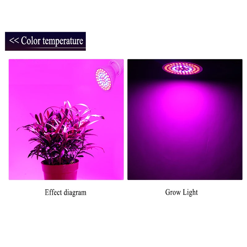 LED Plant Grow Light Bulb E14 E27 GU10 MR16 SMD 2835 80LED Flower Veg Hydroponic Lamp 110V 220V Full Spectrum LED