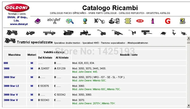 Goldoni Pecas Spare parts catalog