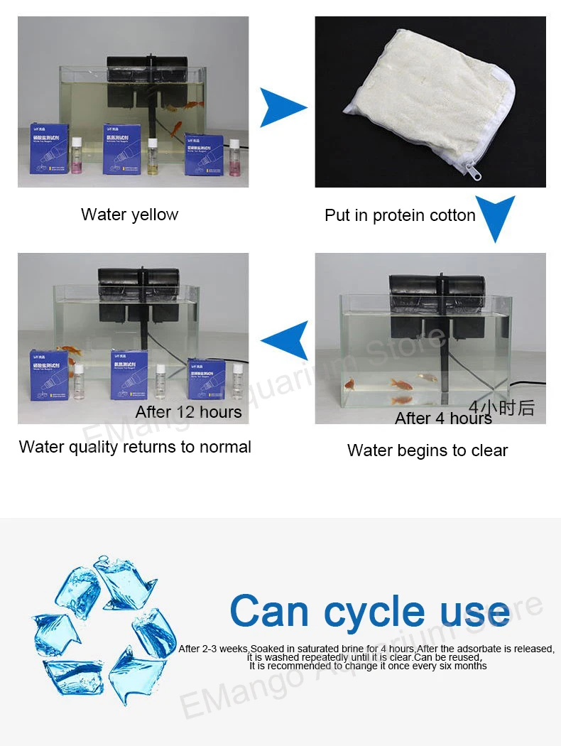 Imagem -04 - Material de Filtro de Proteína Algodão para Aquário para Remover Água Amarela e Água Verde para Inibir Algas para Purificar Água