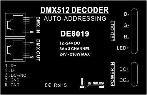 Free Shipping DMX512 Decoder & LED Driver 3 Chs RGB Controller Constant Voltage DC12-24V Single CH Output PWM <3A  Model: DE8019