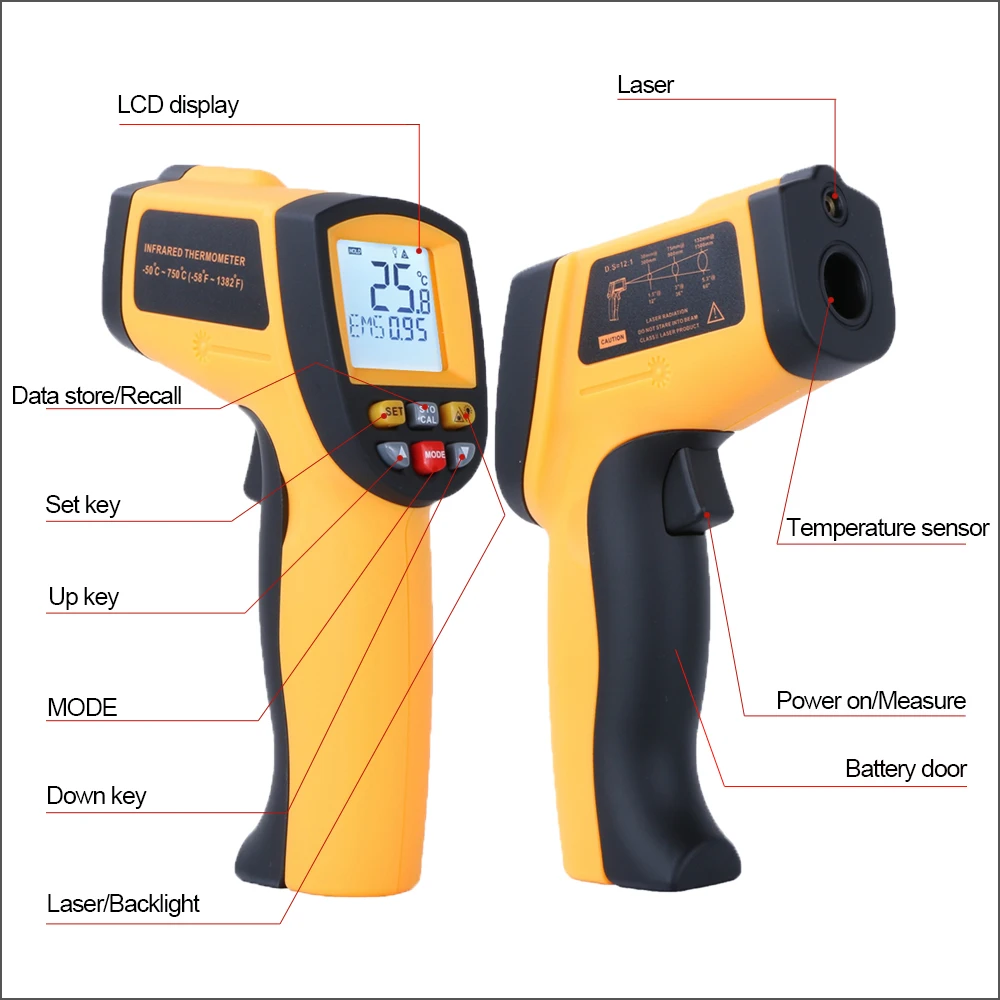 Termometro a infrarossi RZ termometro senza contatto pistola palmare LCD digitale industriale pirometro Laser esterno termometro IR