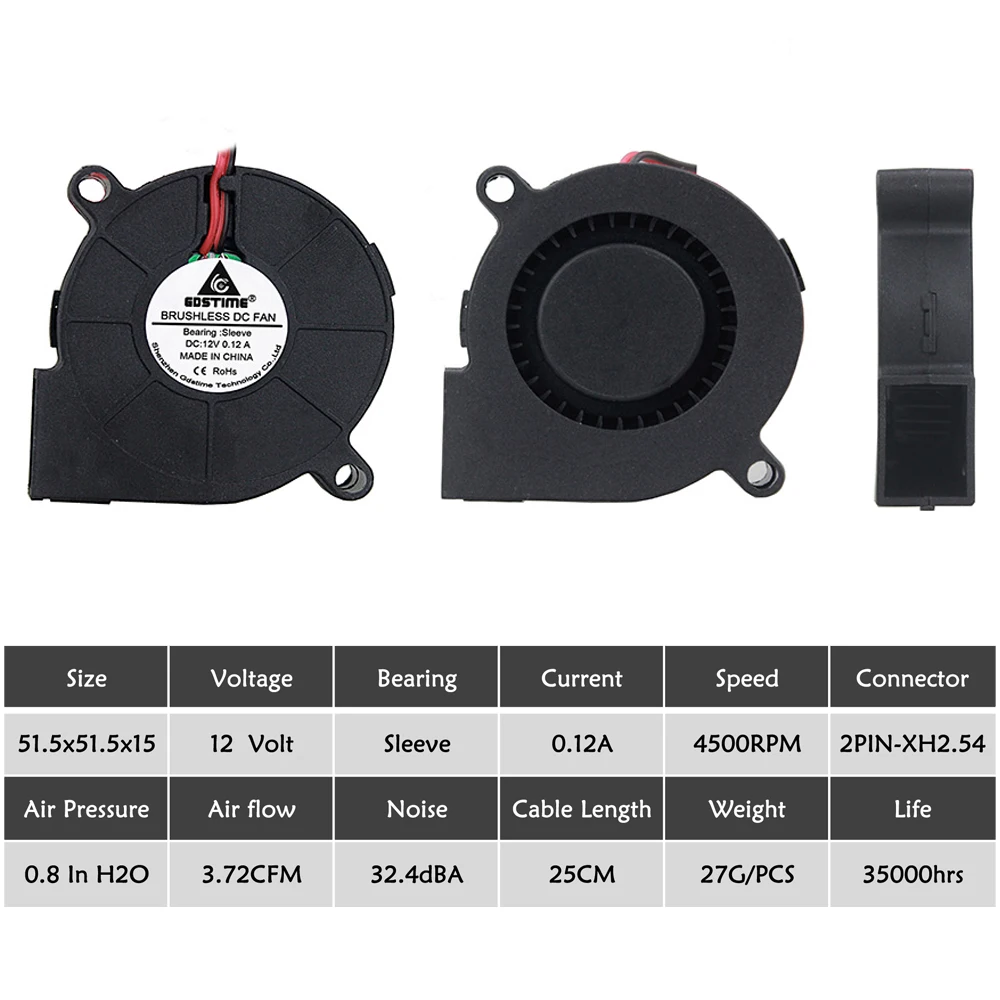 10 pcs/lot Gdstime 0.12A 5015 12V 2Pin 50mm 50x50x15mm 5cm PC CPU Centrifugal Turbo Blower Fan