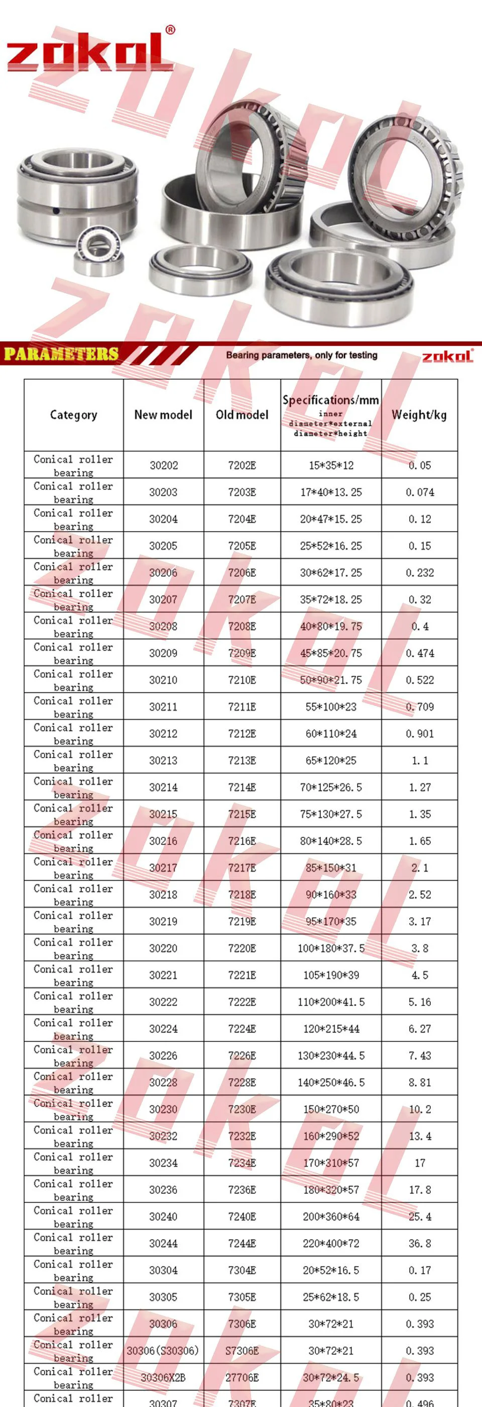 Cuscinetto A Rulli Conici 30205 016kg DE 52mm 1625mm ID - Foto 4