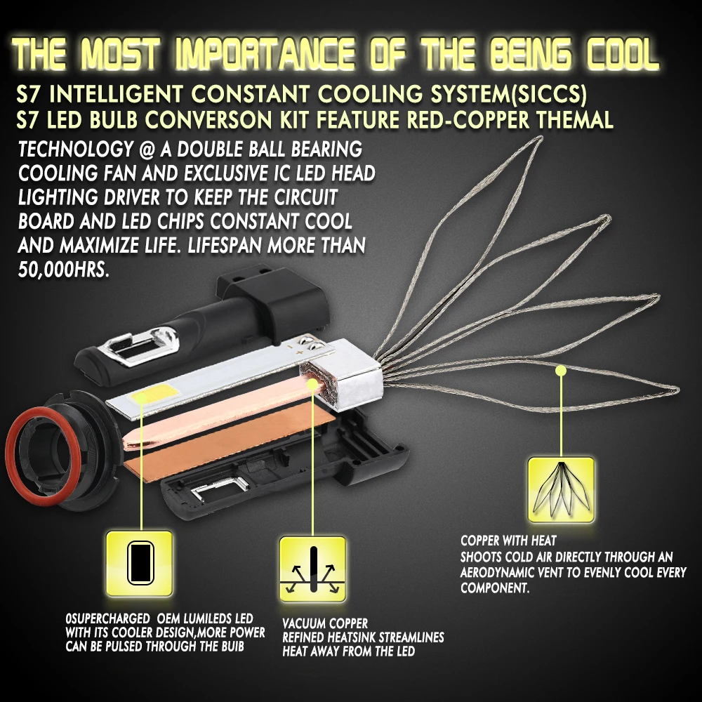 S7 Car Headlight Kit h7 LED Light Bulbs For Car H4 LED H3 H11 H1 880 9004 9007 9005 9006 12V 55W 6000K 12000LM Auto Bulb Light