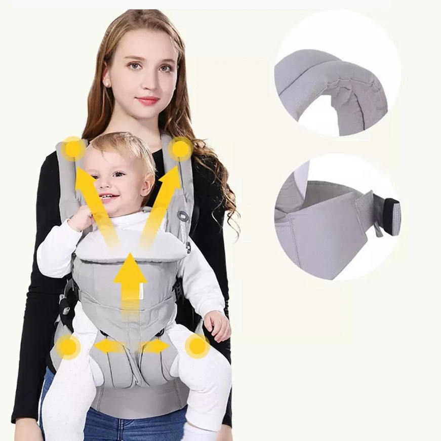 Baby Carrier Breathable Front Facing Infant Sling Backpack Pouch Wrap Kangaroo For 0-36 Months