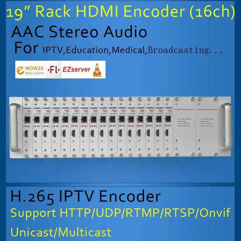 H.265 HDMI Encoder IPTV/Live Broadcast/Campus Broadcast Video encoder 16CH HDMI rack encoder