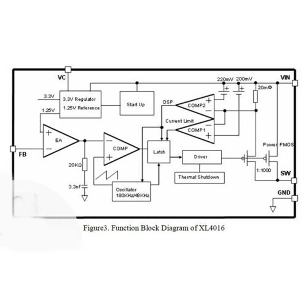 Modul Step Down DC-DC 250W 8A, Regulator tegangan DC daya tinggi